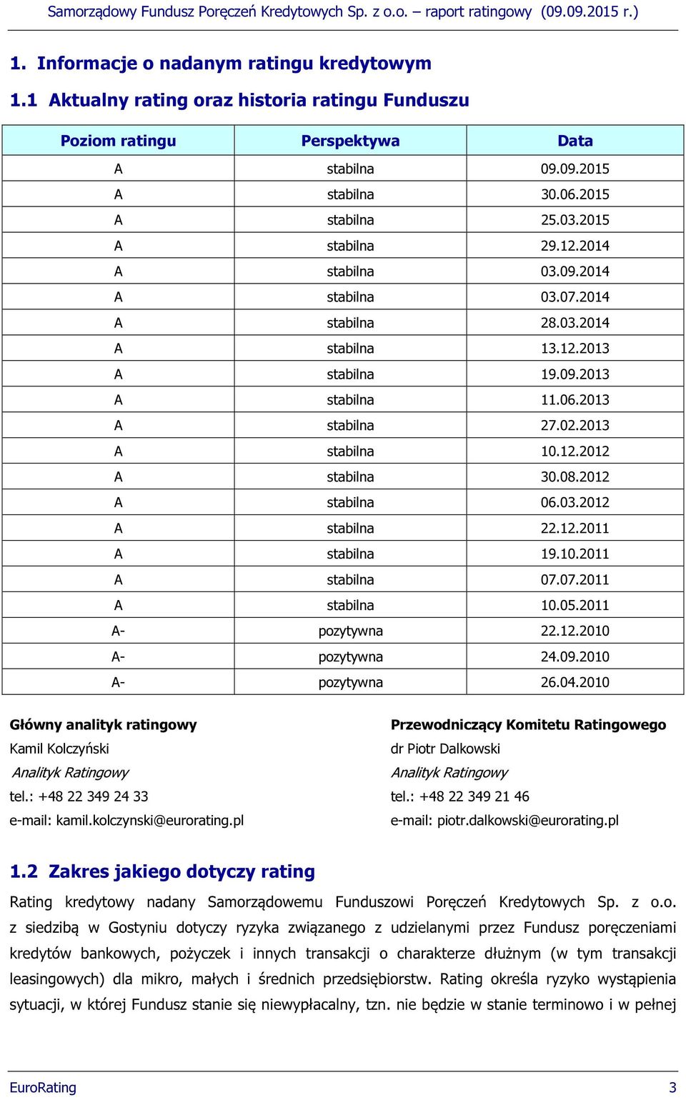 08.2012 A stabilna 06.03.2012 A stabilna 22.12.2011 A stabilna 19.10.2011 A stabilna 07.07.2011 A stabilna 10.05.2011 A- pozytywna 22.12.2010 A- pozytywna 24.09.2010 A- pozytywna 26.04.