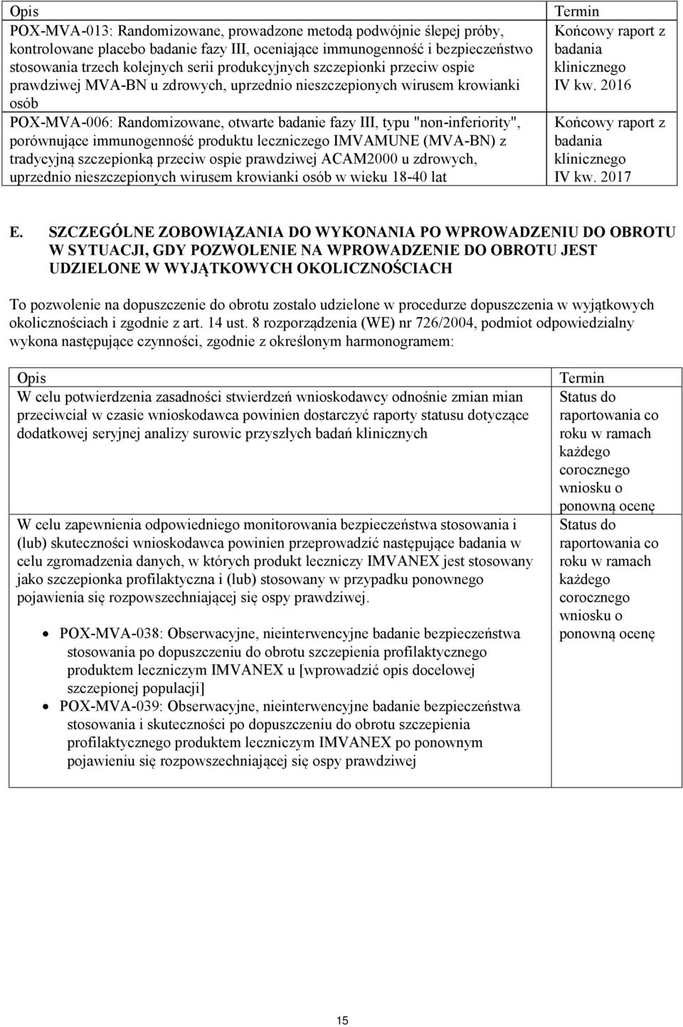 porównujące immunogenność produktu leczniczego IMVAMUNE (MVA-BN) z tradycyjną szczepionką przeciw ospie prawdziwej ACAM2000 u zdrowych, uprzednio nieszczepionych wirusem krowianki osób w wieku 18-40