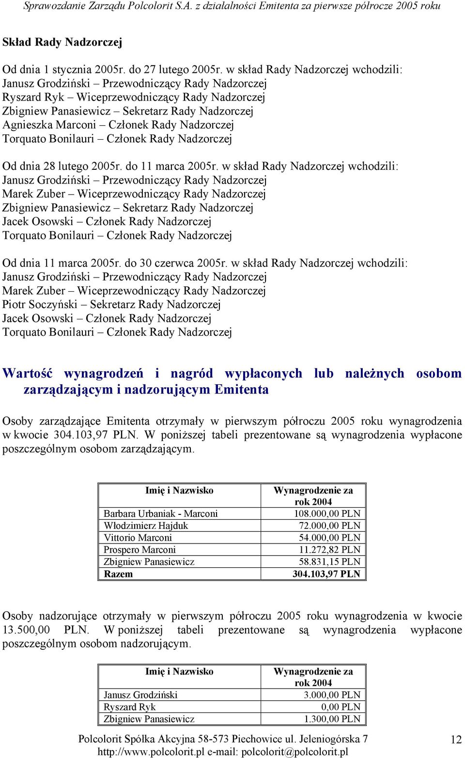 Członek Rady Nadzorczej Torquato Bonilauri Członek Rady Nadzorczej Od dnia 28 lutego 2005r. do 11 marca 2005r.