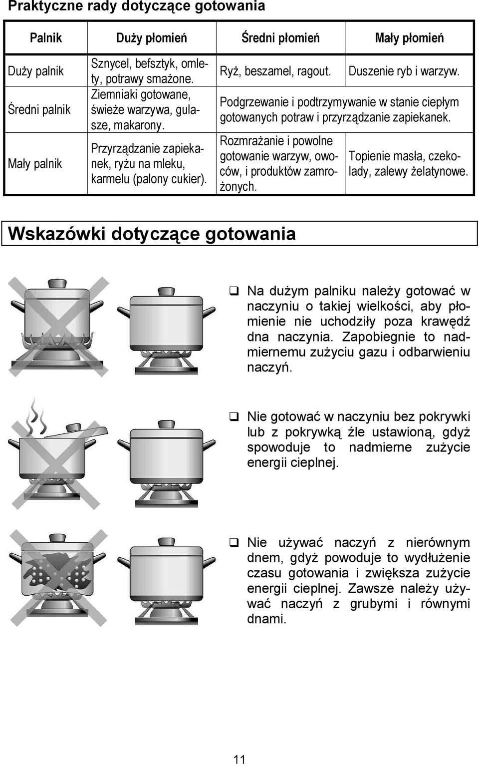 Podgrzewanie i podtrzymywanie w stanie ciepym gotowanych potraw i przyrz)dzanie zapiekanek. Rozmraanie i powolne gotowanie warzyw, owoców, i produktów zamro- onych.