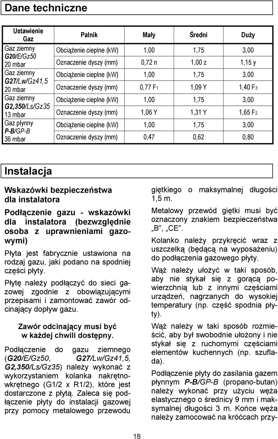 Gaz pynny Obci)enie cieplne (kw) 1,00 1,75 3,00 P-B/GP-B 36 mbar Oznaczenie dyszy (mm) 0,47 0,62 0,80 Instalacja Wskazówki bezpiecze,stwa dla instalatora Pod (czenie gazu - wskazówki dla instalatora