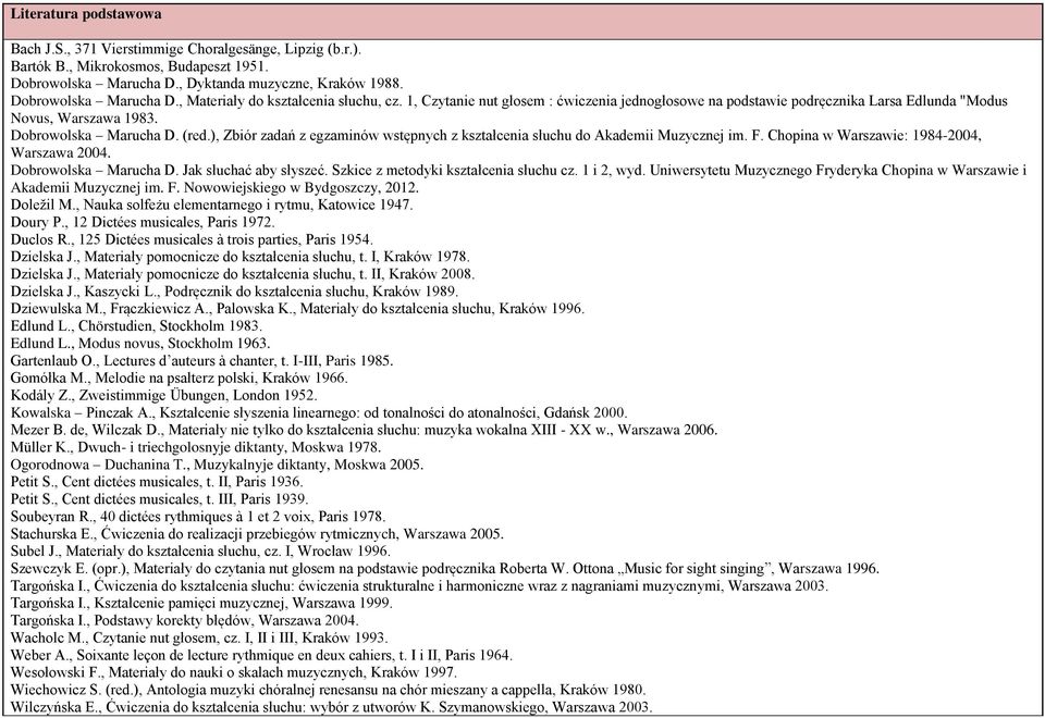 ), Zbiór zadań z egzaminów wstępnych z kształcenia słuchu do Akademii Muzycznej im. F. Chopina w Warszawie: 1984-2004, Warszawa 2004. Dobrowolska Marucha D. Jak słuchać aby słyszeć.