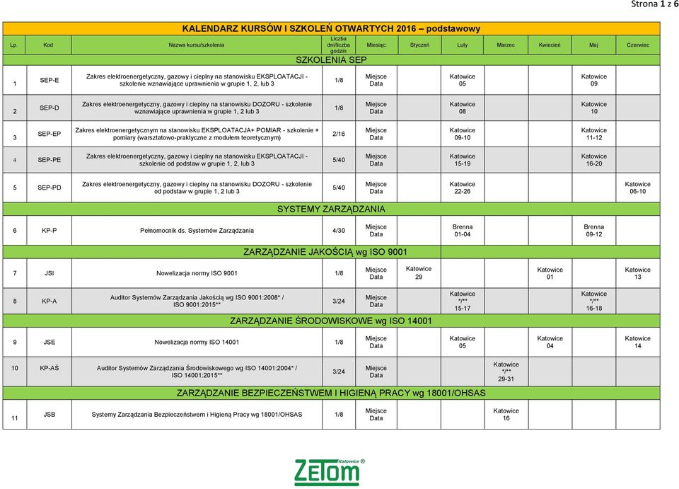 elektroenergetyczny, gazowy i cieplny na stanowisku EKSPLOATACJI - szkolenie wznawiające uprawnienia w grupie 1, 2, lub 3 09 2 SEP-D Zakres elektroenergetyczny, gazowy i cieplny na stanowisku DOZORU