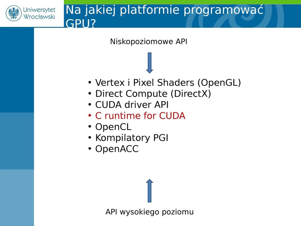 Direct Compute (DirectX) CUDA driver API C runtime