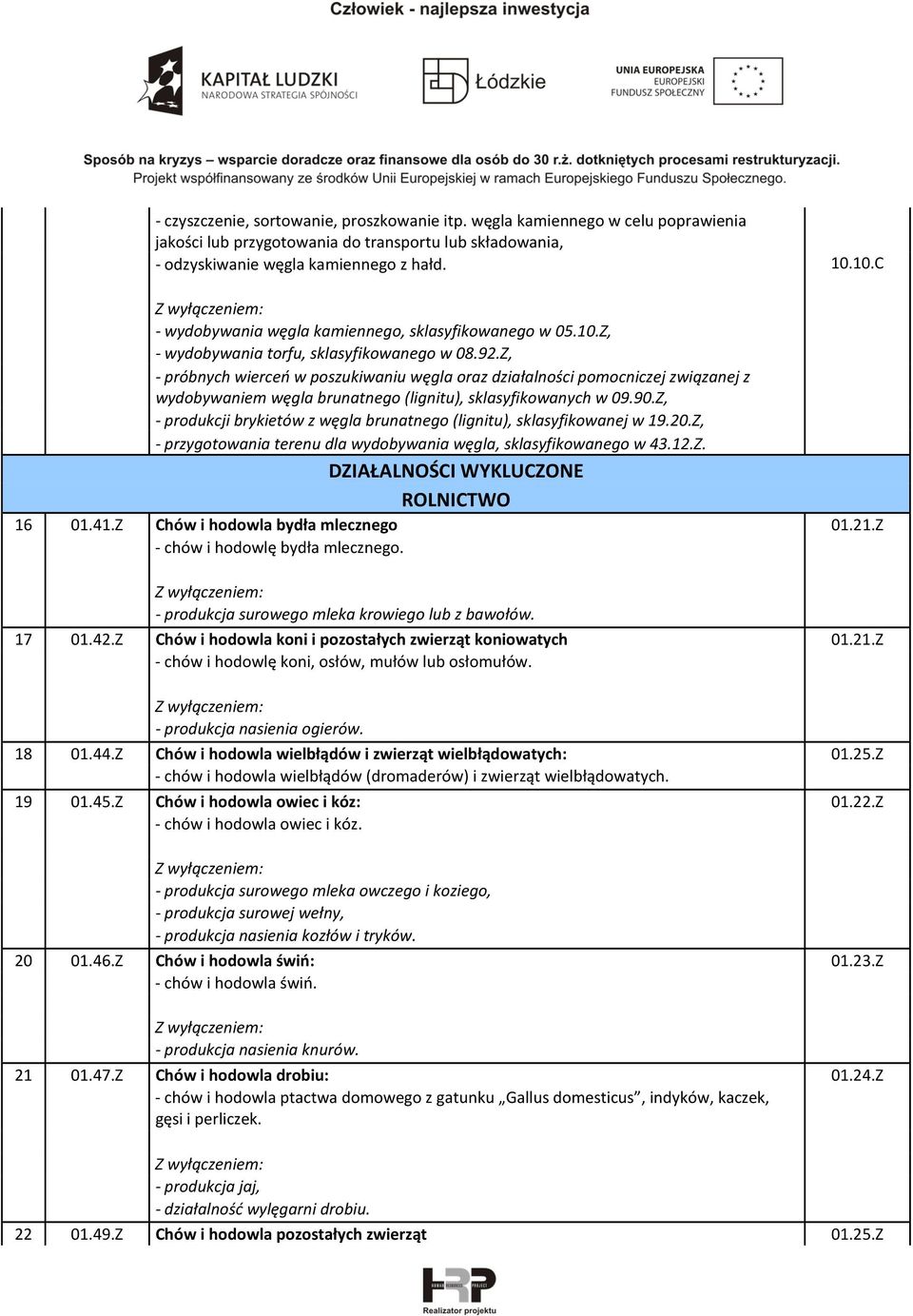 Z, - próbnych wierceń w poszukiwaniu węgla oraz działalności pomocniczej związanej z wydobywaniem węgla brunatnego (lignitu), sklasyfikowanych w 09.90.