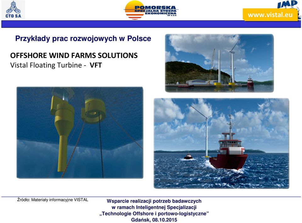 Polsce OFFSHORE WIND FARMS SOLUTIONS