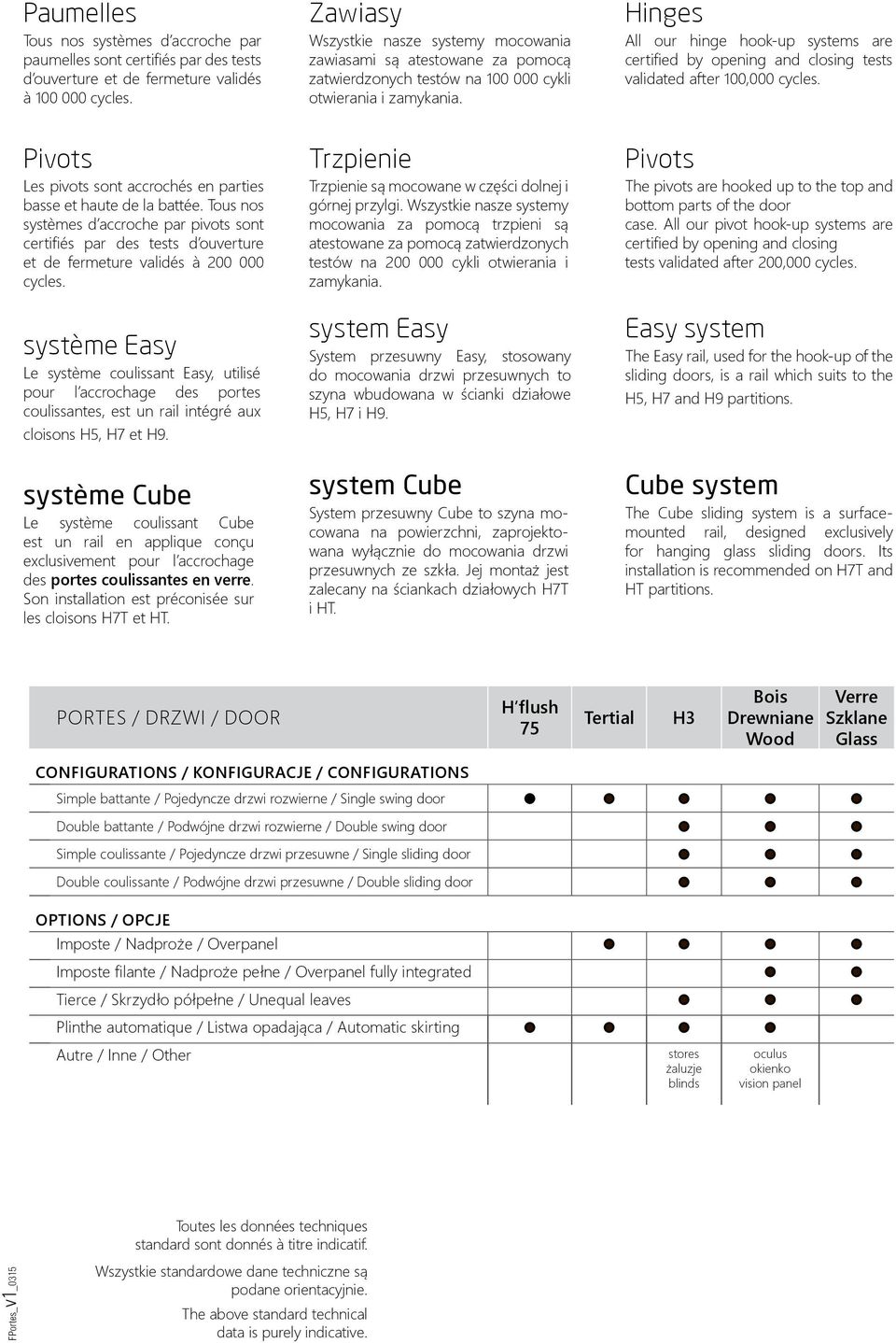 Hinges All our hinge hook-up systems are certified by opening and closing tests validated after 100,000 cycles. Pivots Les pivots sont accrochés en parties basse et haute de la battée.