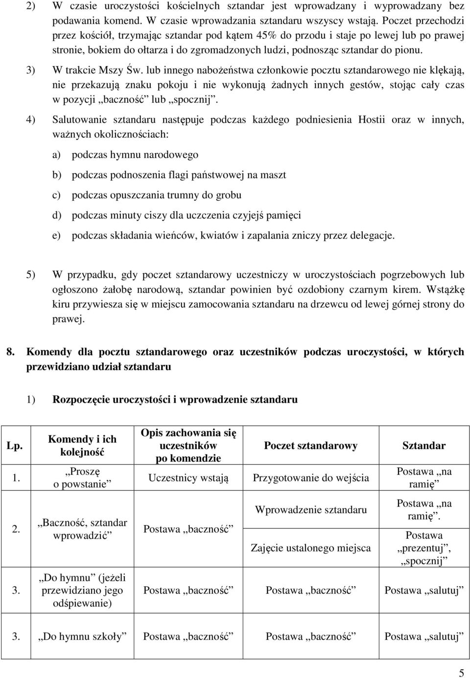 3) W trakcie Mszy Św. lub innego nabożeństwa członkowie pocztu sztandarowego nie klękają, nie przekazują znaku pokoju i nie wykonują żadnych innych gestów, stojąc cały czas w pozycji baczność lub.