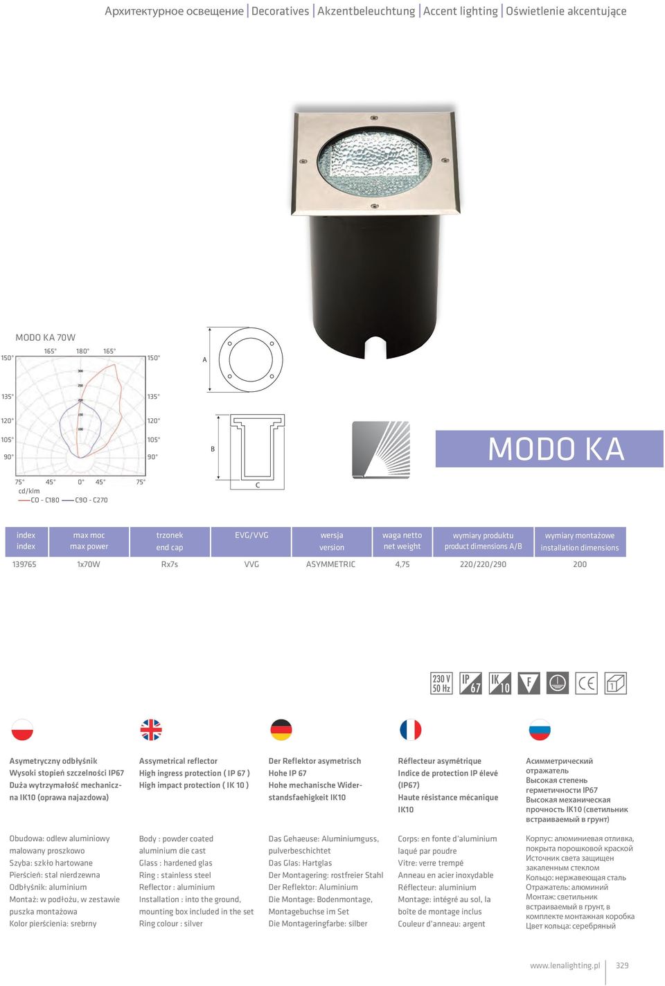 ingress protection ( IP 67 ) High impact protection ( IK 0 ) Der Reflektor asymetrisch Hohe IP 67 Hohe mechanische Widerstandsfaehigkeit IK0 Réflecteur asymétrique Indice de protection IP élevé