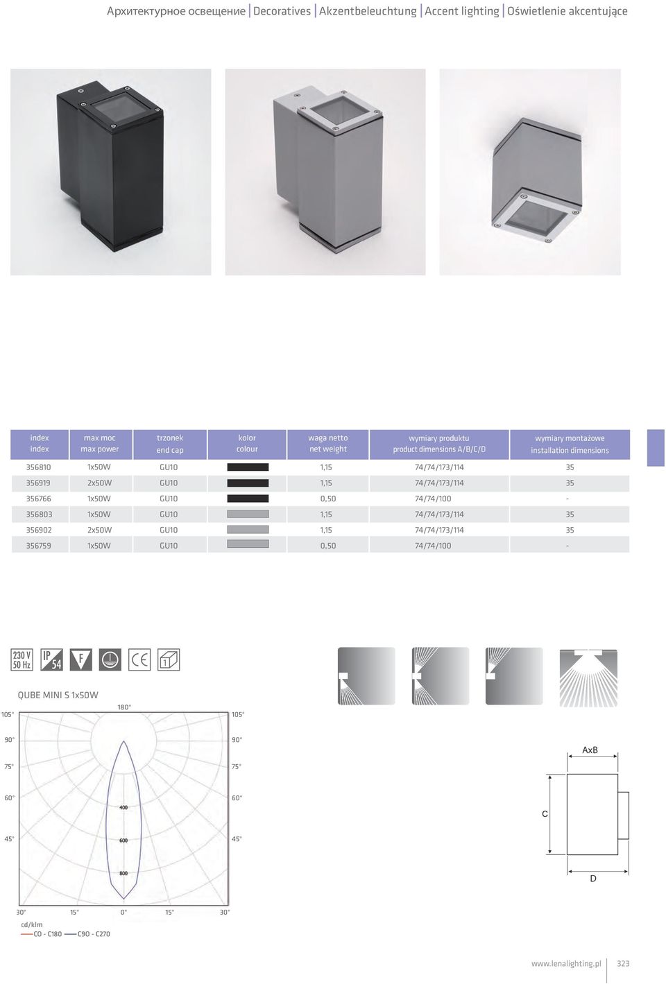 74/74/73/4 35 356766 x50w GU0 0,50 74/74/00-356803 x50w GU0,5 74/74/73/4 35 356902 2x50W GU0,5