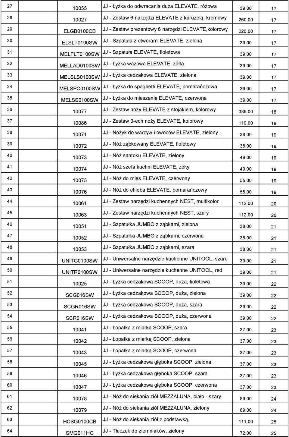 00 17 ELSLT0100SW JJ - Szpatuła z otworami ELEVATE, zielona 39.00 17 MELFLT0100SW JJ - Szpatuła ELEVATE, fioletowa 39.00 17 MELLAD0100SW JJ - Łyżka wazowa ELEVATE, żółta 39.