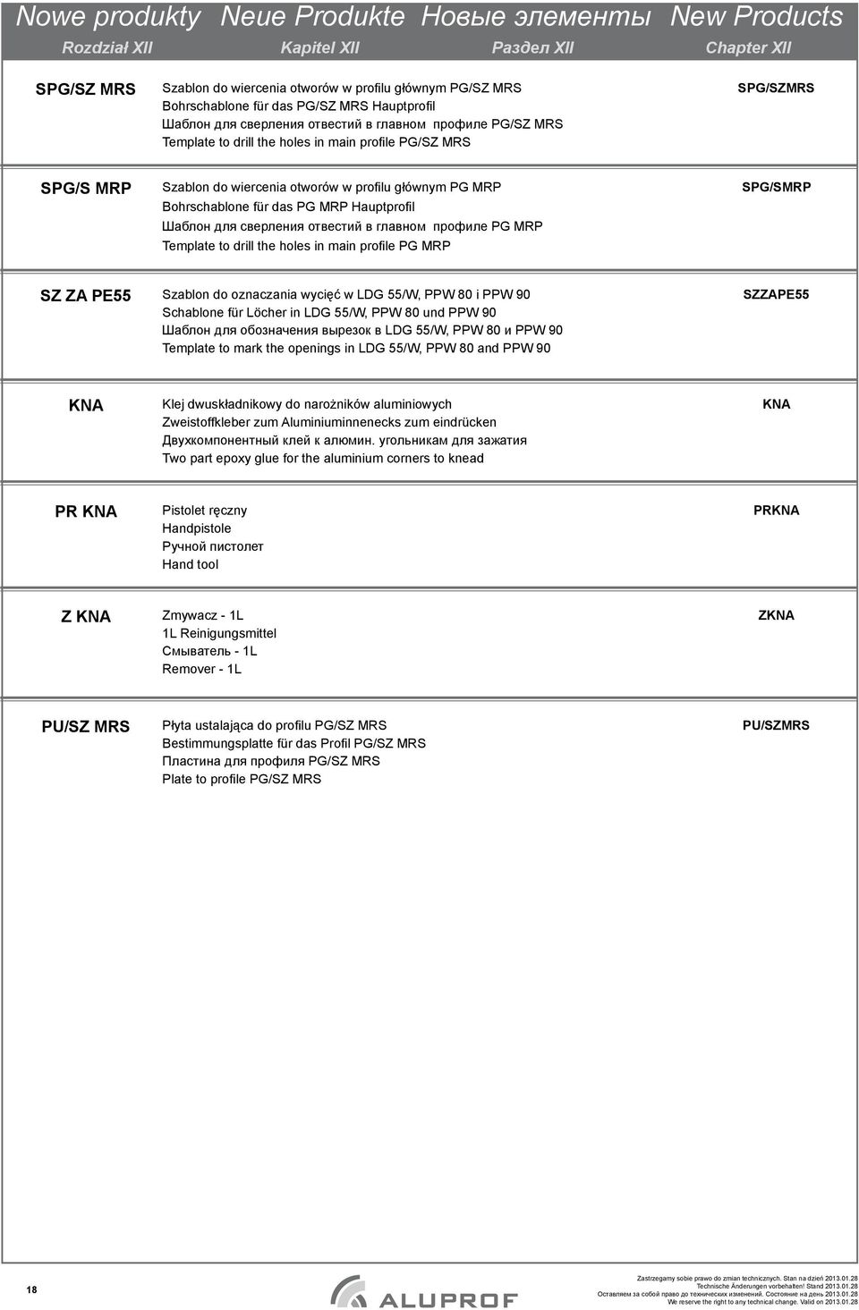 сверления отвестий в главном профиле PG MRP Template to drill the holes in main profile PG MRP SPG/SMRP SZ ZA PE55 Szablon do oznaczania wycięć w LDG 55/W, PPW 80 i PPW 90 Schablone für Löcher in LDG