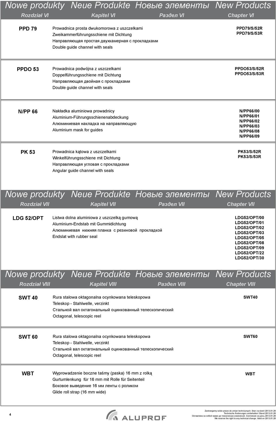 PPDO53/S/53R N/PP 66 Nakładka aluminiowa prowadnicy Aluminium-Führungsschienenabdeckung Aлюминиeвая накладка на направляющую Aluminium mask for guides N/PP66/00 N/PP66/01 N/PP66/02 N/PP66/03