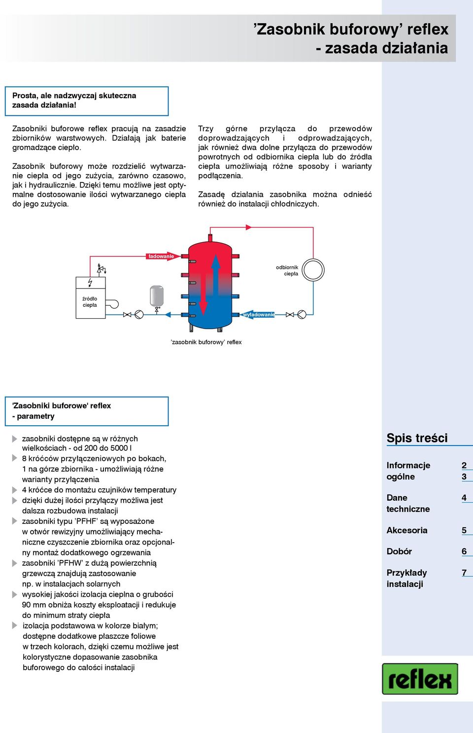 Trzy górne przyłącza do przewodów doprowadzających i odprowadzających, jak również dwa dolne przyłącza do przewodów powrotnych od odbiornika lub do źródła umożliwiają różne sposoby i warianty