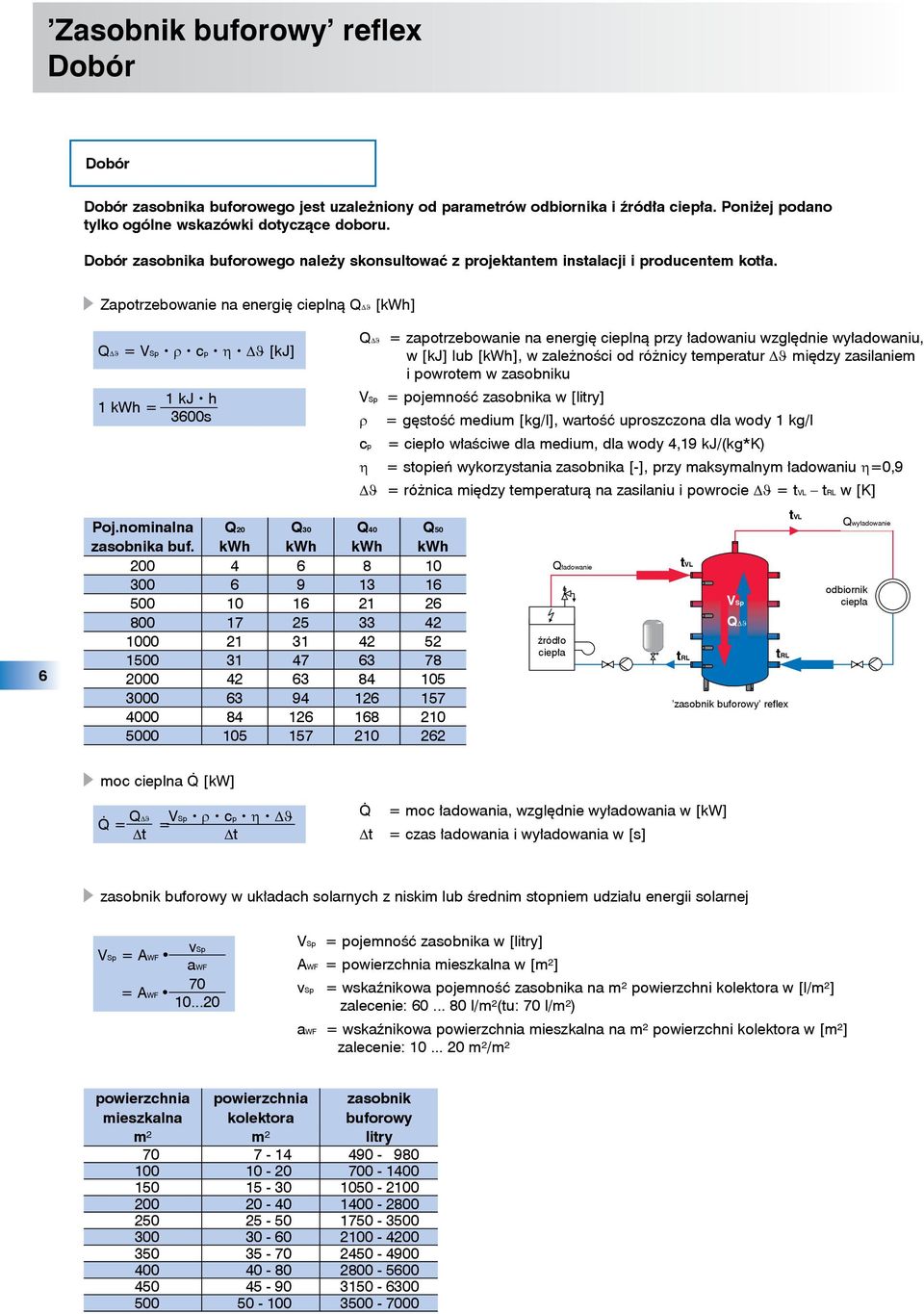 Zapotrzebowanie na energię cieplną Q ϑ [kwh] Q ϑ = VSp ρ cp η ϑ [kj] 1 kwh = 1 kj h 3600s Q ϑ = zapotrzebowanie na energię cieplną przy ładowaniu względnie wyładowaniu, w [kj] lub [kwh], w zależności