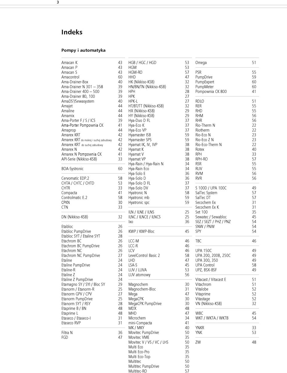 Pompownia CK 41 API-Serie (Nikkiso-KSB) 33 BOA-Systronic 60 Cervomatic EDP.2 58 CHTA / CHTC / CHTD 53 CHTR 33 Compacta 41 Controlmatic E.