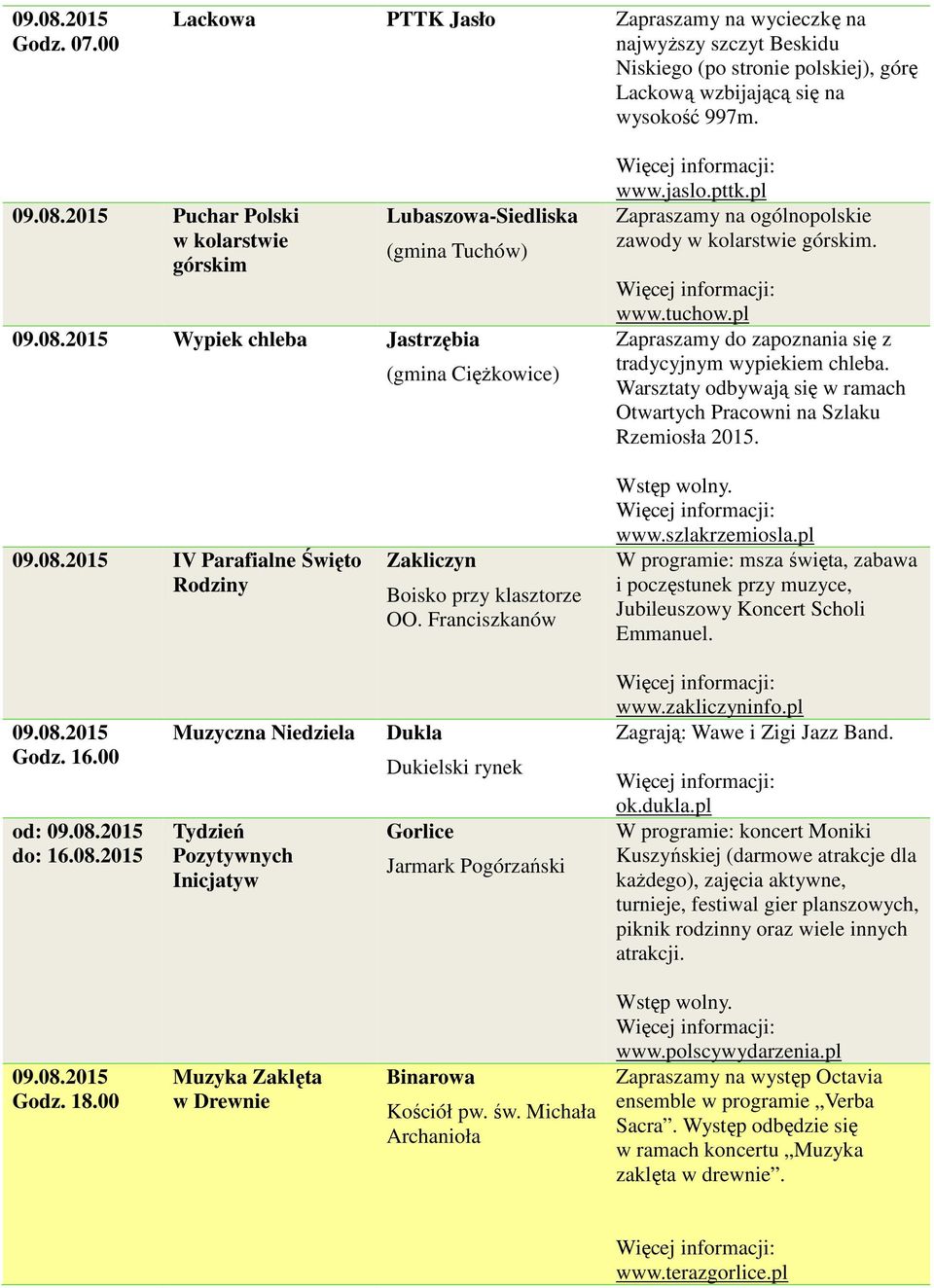 pl Zapraszamy do zapoznania się z tradycyjnym wypiekiem chleba. Warsztaty odbywają się w ramach Otwartych Pracowni na Szlaku Rzemiosła 2015.