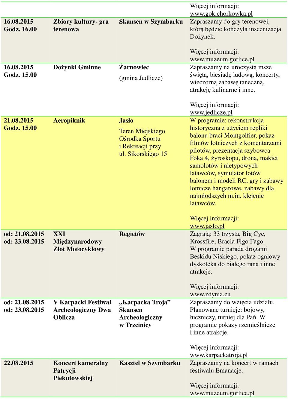 pl W programie: rekonstrukcja historyczna z użyciem repliki balonu braci Montgolfier, pokaz filmów lotniczych z komentarzami pilotów, prezentacja szybowca Foka 4, żyroskopu, drona, makiet samolotów i