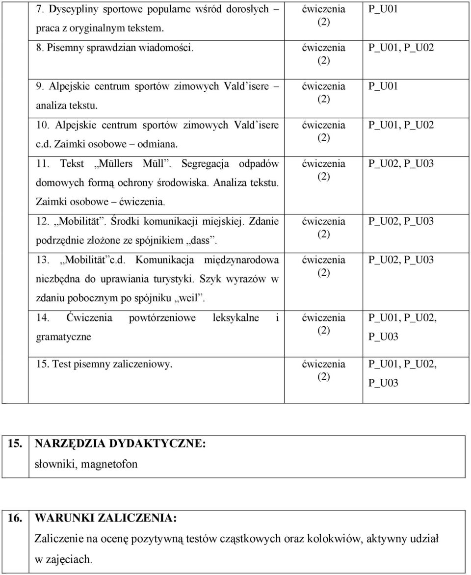 Środki komunikacji miejskiej. Zdanie podrzędnie złożone ze spójnikiem dass. 13. Mobilität c.d. Komunikacja międzynarodowa niezbędna do uprawiania turystyki.