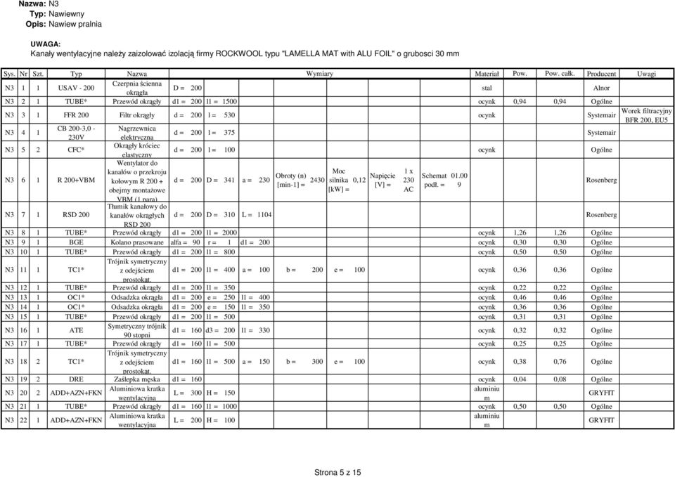 ocynk Systemair N3 4 1 CB 200-3,0 - Nagrzewnica 230V elektryczna d = 200 l = 375 Systemair N3 5 2 CFC* Okrągły króciec elastyczny d = 200 l = 100 ocynk Ogólne Wentylator do N3 6 1 R 200+VBM kanałów o