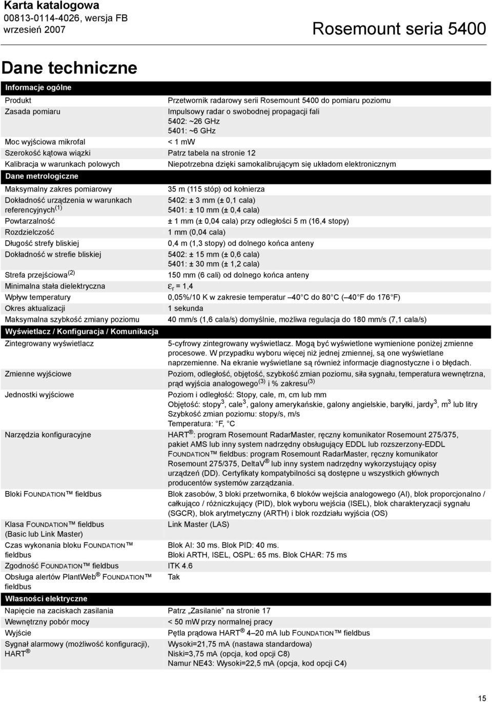 elektronicznym Dane metrologiczne Maksymalny zakres pomiarowy 35 m (115 stóp) od kołnierza Dokładność urządzenia w warunkach referencyjnych (1) Powtarzalność Rozdzielczość Długość strefy bliskiej