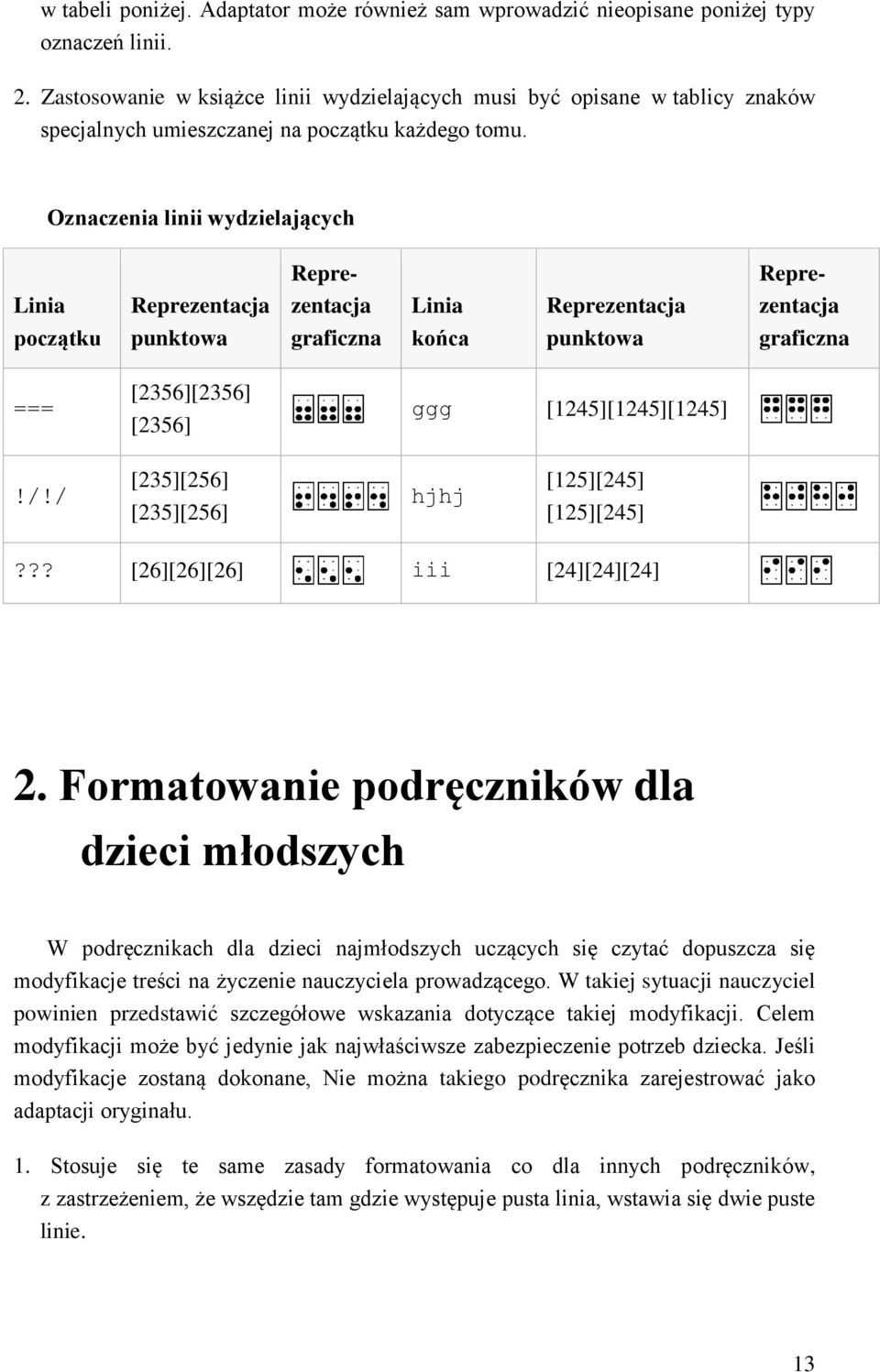 Oznaczenia linii wydzielających Linia początku Reprezentacja punktowa Reprezentacja graficzna Linia końca Reprezentacja punktowa Reprezentacja graficzna === [2356][2356] [2356] ggg [1245][1245][1245]!