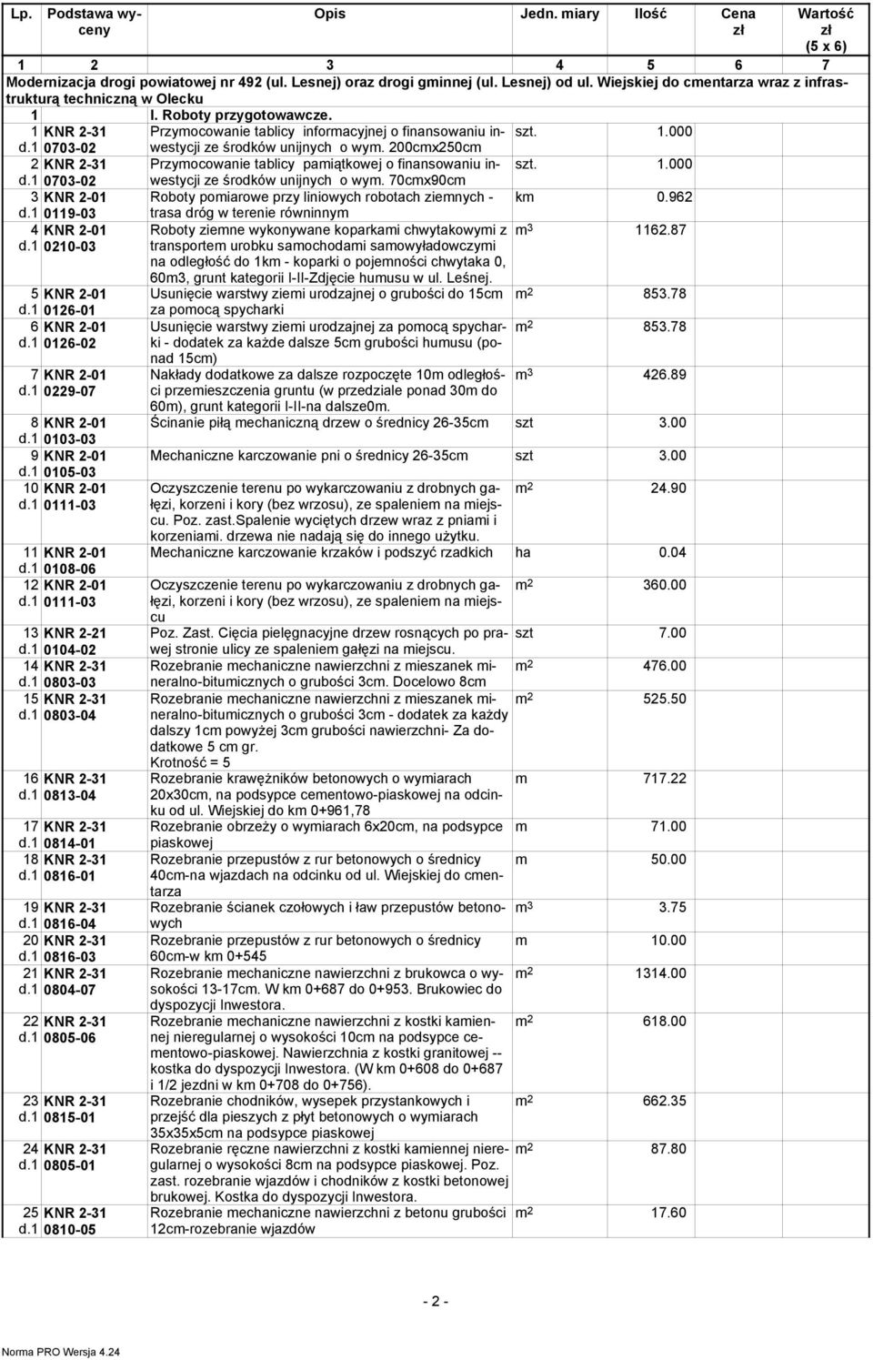 200cmx250cm 2 KNR 2-31 Przymocowanie tablicy pamiątkowej o finansowaniu inwestycji szt. 1.000 d.1 0703-02 ze środków unijnych o wym.