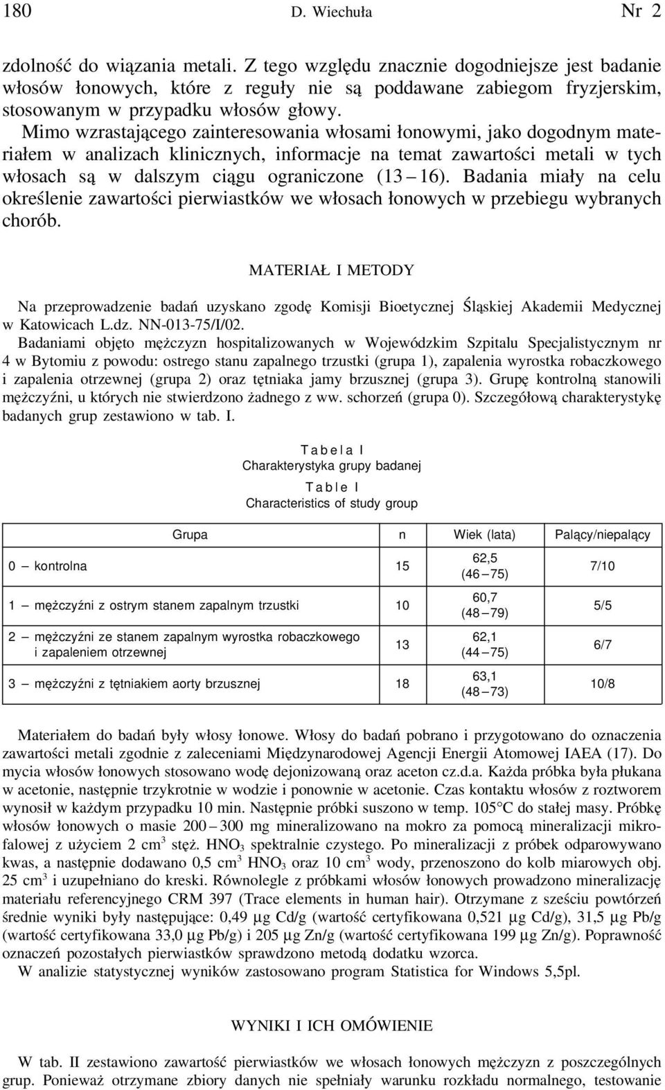 Mimo wzrastającego zainteresowania włosami łonowymi, jako dogodnym materiałem w analizach klinicznych, informacje na temat zawartości metali w tych włosach są w dalszym ciągu ograniczone (13 16).