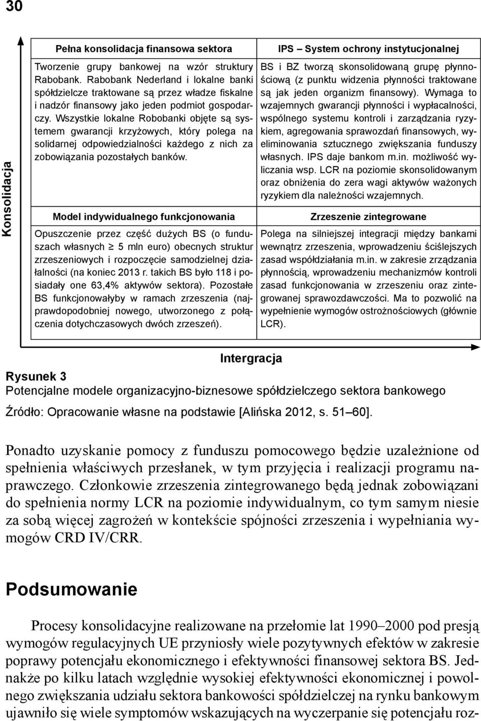 Wszystkie lokalne Robobanki objęte są systemem gwarancji krzyżowych, który polega na solidarnej odpowiedzialności każdego z nich za zobowiązania pozostałych banków.