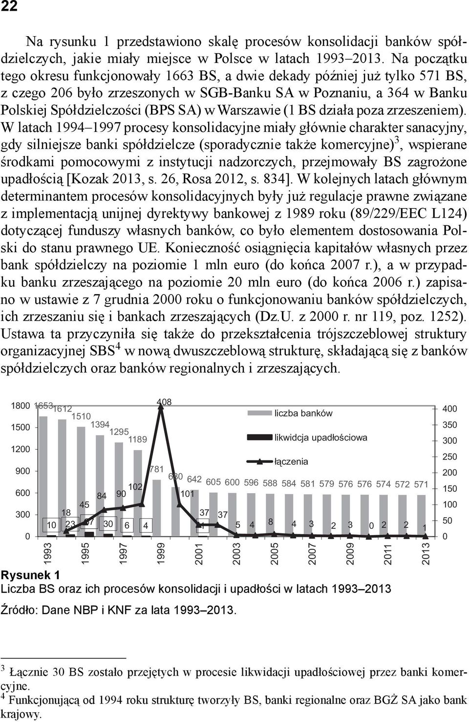 Warszawie (1 BS działa poza zrzeszeniem).