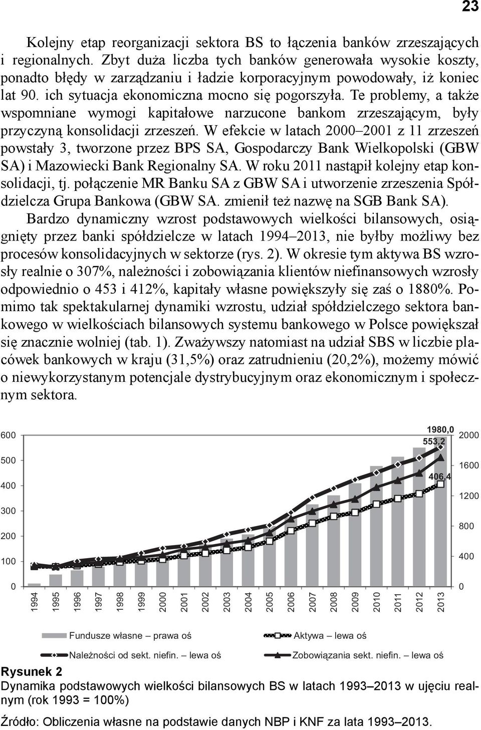 Te problemy, a także wspomniane wymogi kapitałowe narzucone bankom zrzeszającym, były przyczyną konsolidacji zrzeszeń.