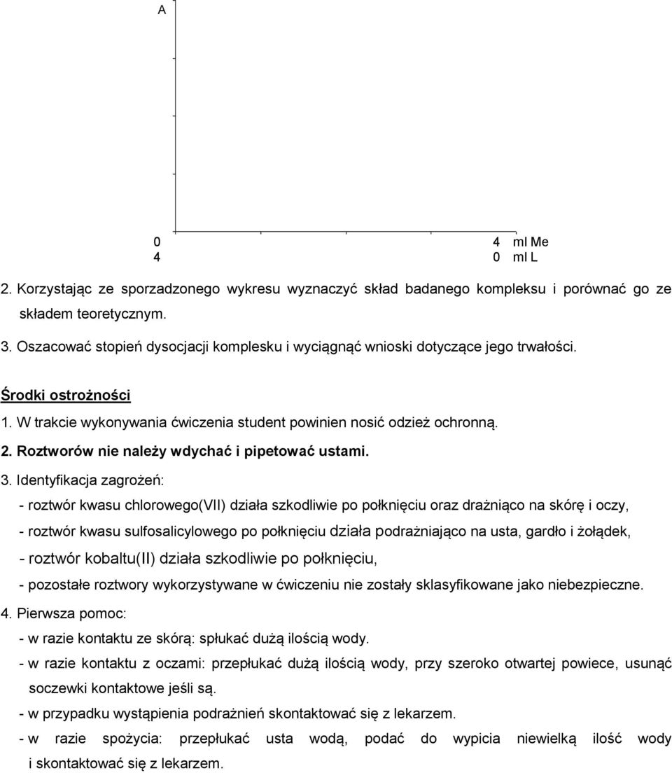 Roztworów nie należy wdychać i pipetować ustami. 3.