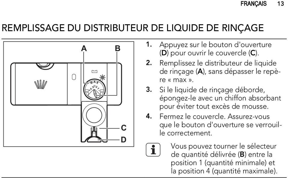 Remplissez le distributeur de liquide de rinçage (A), sans dépasser le repère «max». 3.