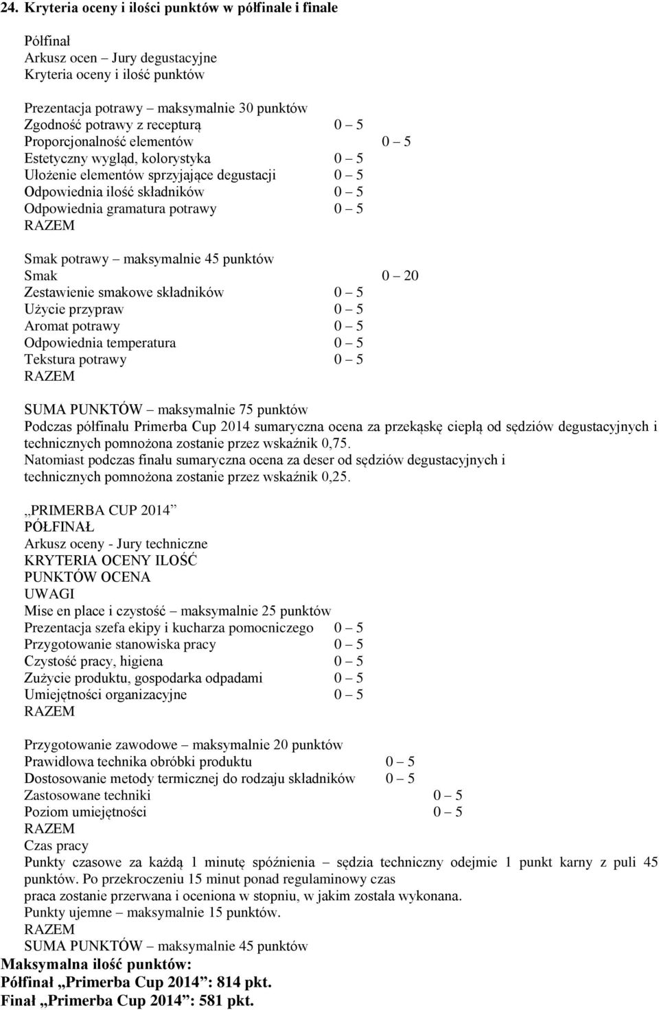 potrawy maksymalnie 45 punktów Smak 0 20 Zestawienie smakowe składników 0 5 Użycie przypraw 0 5 Aromat potrawy 0 5 Odpowiednia temperatura 0 5 Tekstura potrawy 0 5 RAZEM SUMA PUNKTÓW maksymalnie 75