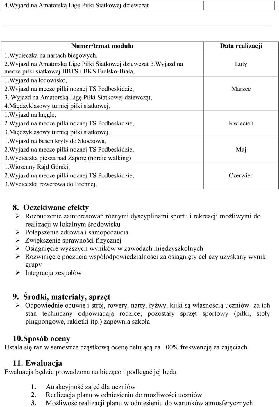 Międzyklasowy turniej piłki siatkowej, 1.Wyjazd na basen kryty do Skoczowa, 3.Wycieczka piesza nad Zaporę (nordic walking) 1.Wiosenny Rajd Górski, 3.