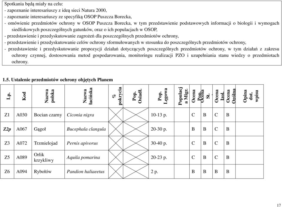 poszczególnych przedmiotów ochrony, - przedstawienie i przedyskutowanie celów ochrony sformułowanych w stosunku do poszczególnych przedmiotów ochrony, - przedstawienie i przedyskutowanie propozycji