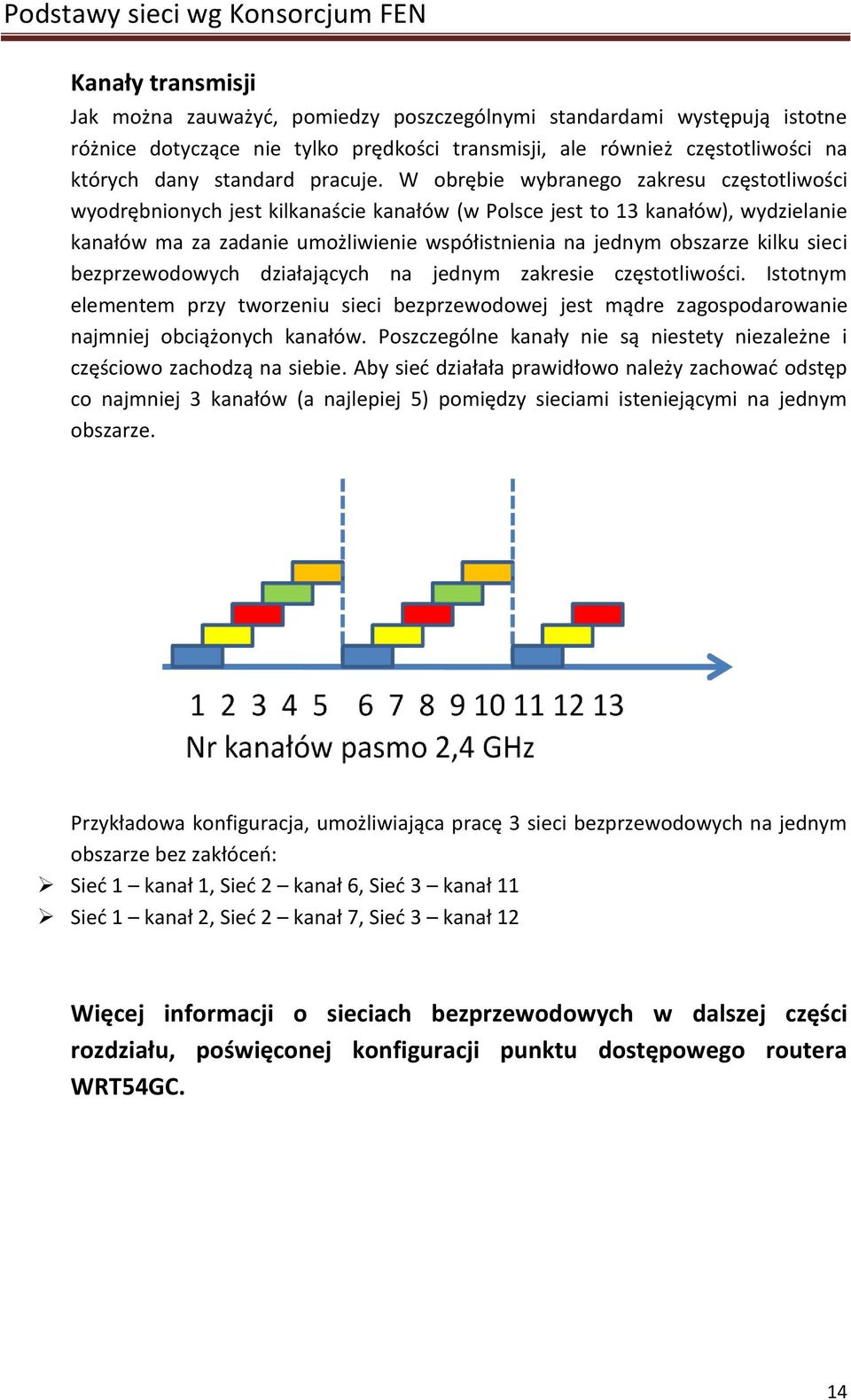 W obrębie wybranego zakresu częstotliwości wyodrębnionych jest kilkanaście kanałów (w Polsce jest to 13 kanałów), wydzielanie kanałów ma za zadanie umożliwienie współistnienia na jednym obszarze