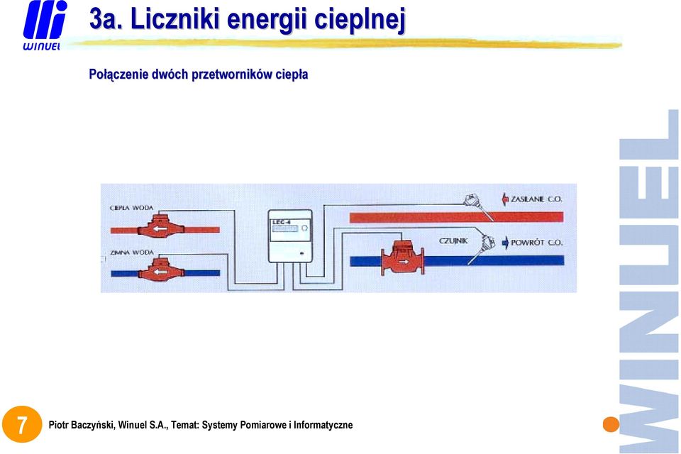 Połączenie dwóch