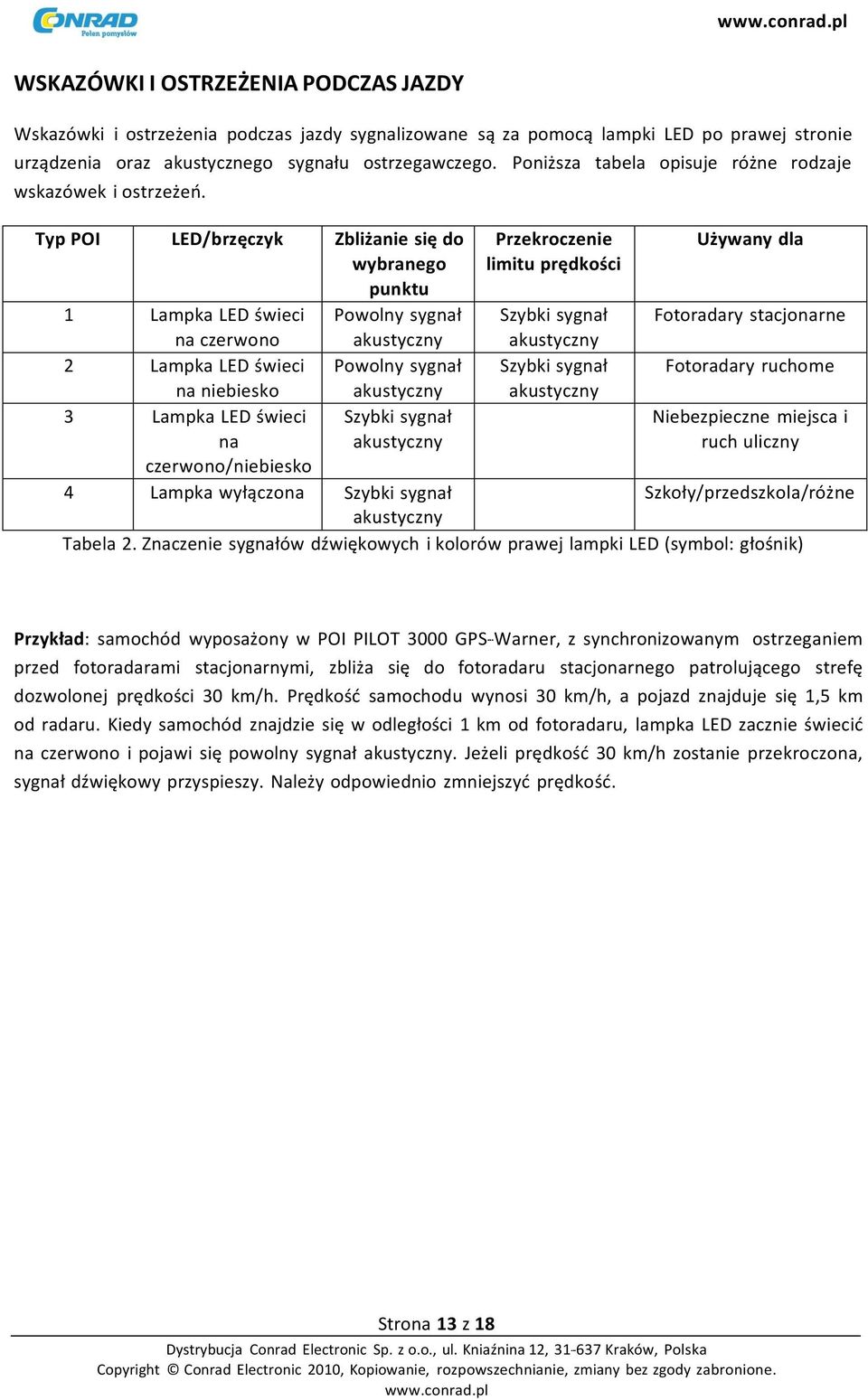 Typ POI LED/brzęczyk Zbliżanie się do wybranego punktu 1 Lampka LED świeci Powolny sygnał na czerwono akustyczny 2 Lampka LED świeci Powolny sygnał na niebiesko akustyczny 3 Lampka LED świeci na