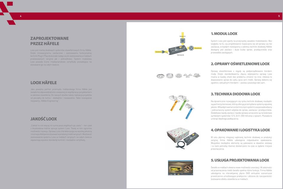modułowy Loox posiada liczne międzynarodowe certyfikaty pozwalające na stosowanie go na całym świecie. Zasilanie Wyłącznik Sterownik Oświetlenie 1.