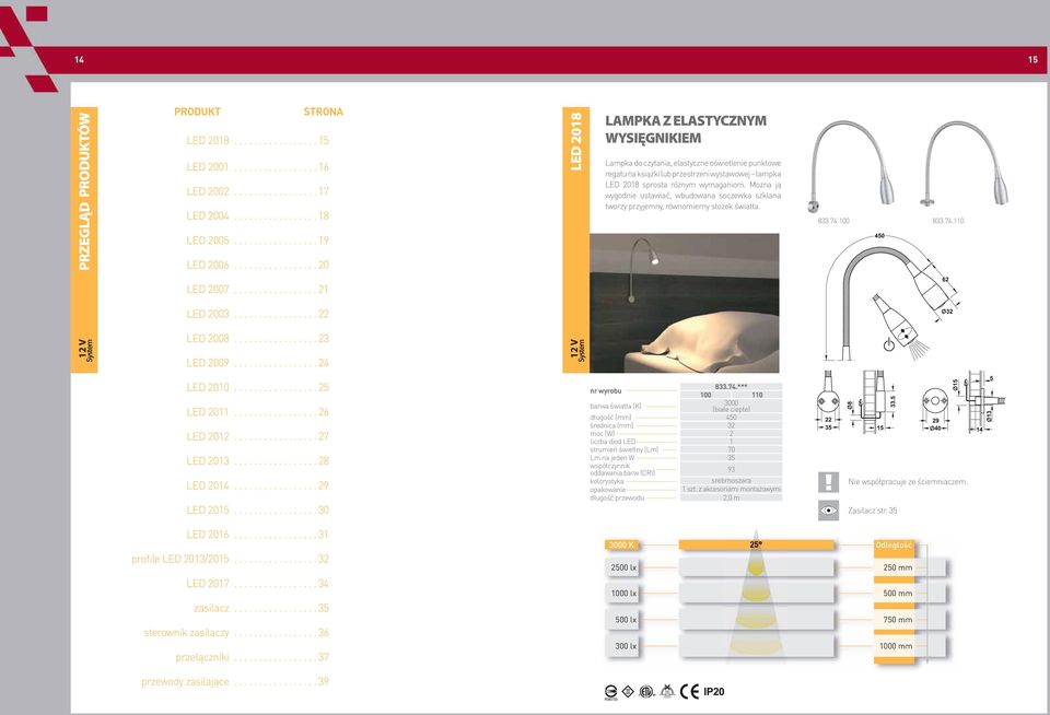 Można ją wygodnie ustawiać, wbudowana soczewka szklana tworzy przyjemny, równomierny stożek światła. 833.74.100 833.74.110 LED 2007................. 21 LED 2003................. 22 LED 2008.