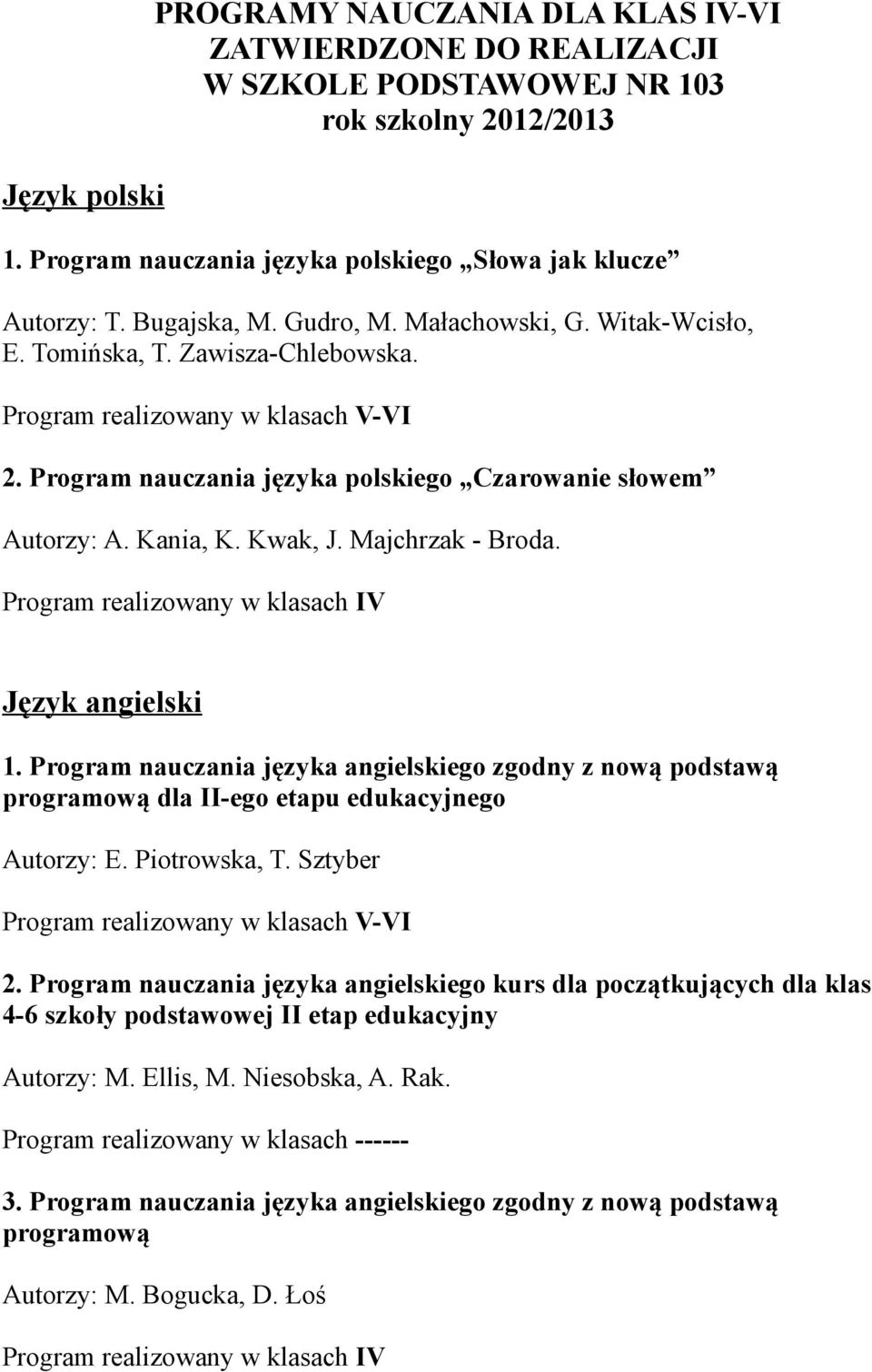 Język angielski 1. Program nauczania języka angielskiego zgodny z nową podstawą programową dla II-ego etapu edukacyjnego Autorzy: E. Piotrowska, T. Sztyber 2.