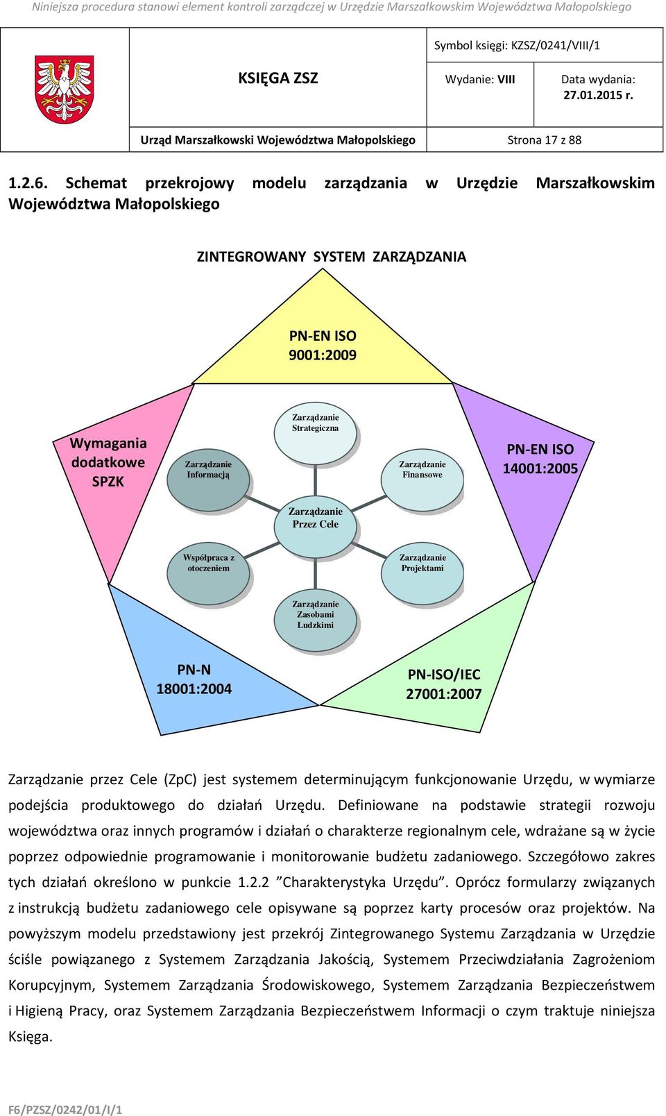 Zarządzanie Strategiczna Zarządzanie Finansowe PN-EN ISO 14001:2005 Zarządzanie Przez Cele Współpraca z otoczeniem Zarządzanie Projektami Zarządzanie Zasobami Ludzkimi PN-N 18001:2004 PN-ISO/IEC