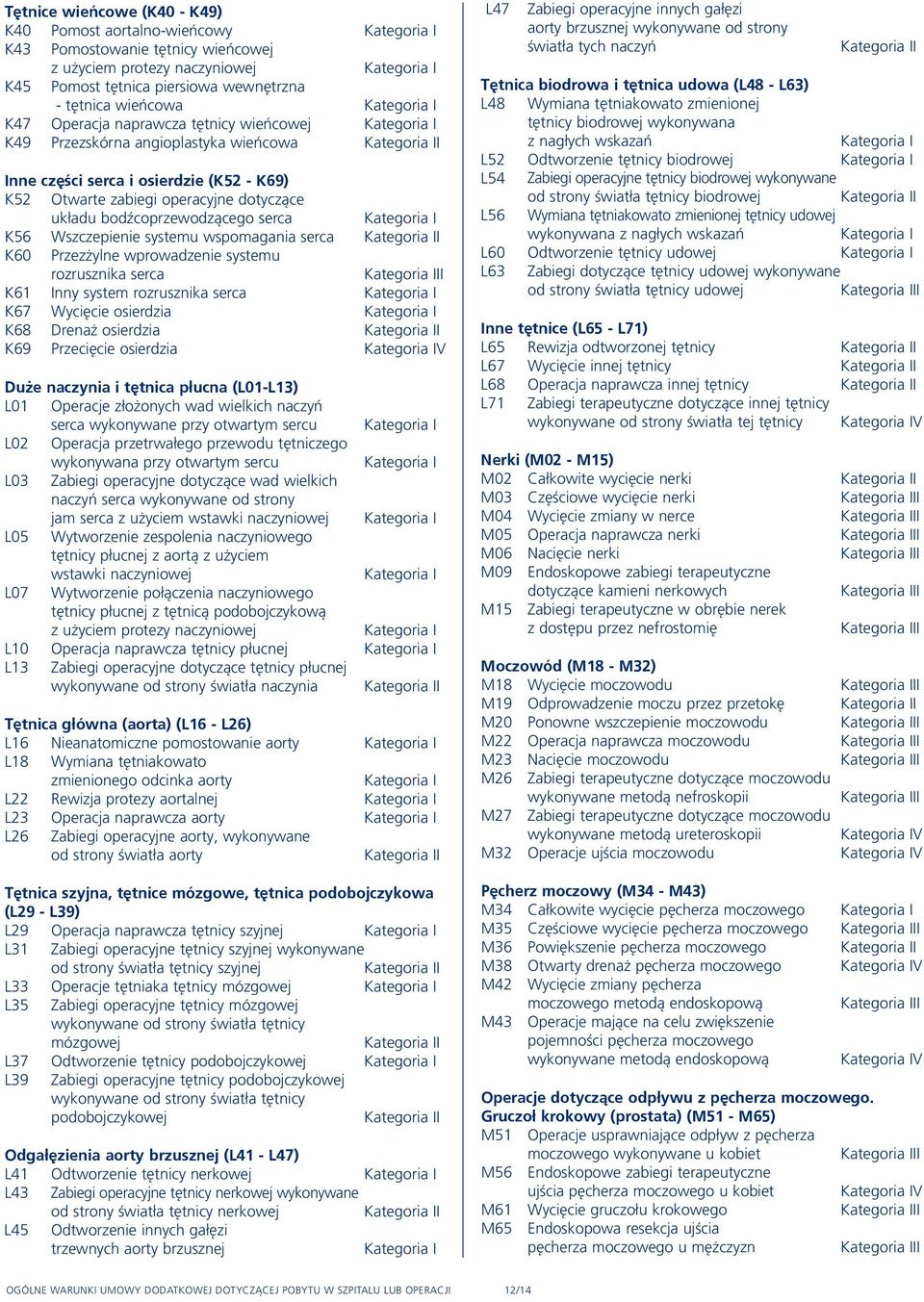 bodźcoprzewodzącego serca Kategoria I K56 Wszczepienie systemu wspomagania serca Kategoria II K60 Przezżylne wprowadzenie systemu rozrusznika serca K61 Inny system rozrusznika serca K67 Wycięcie