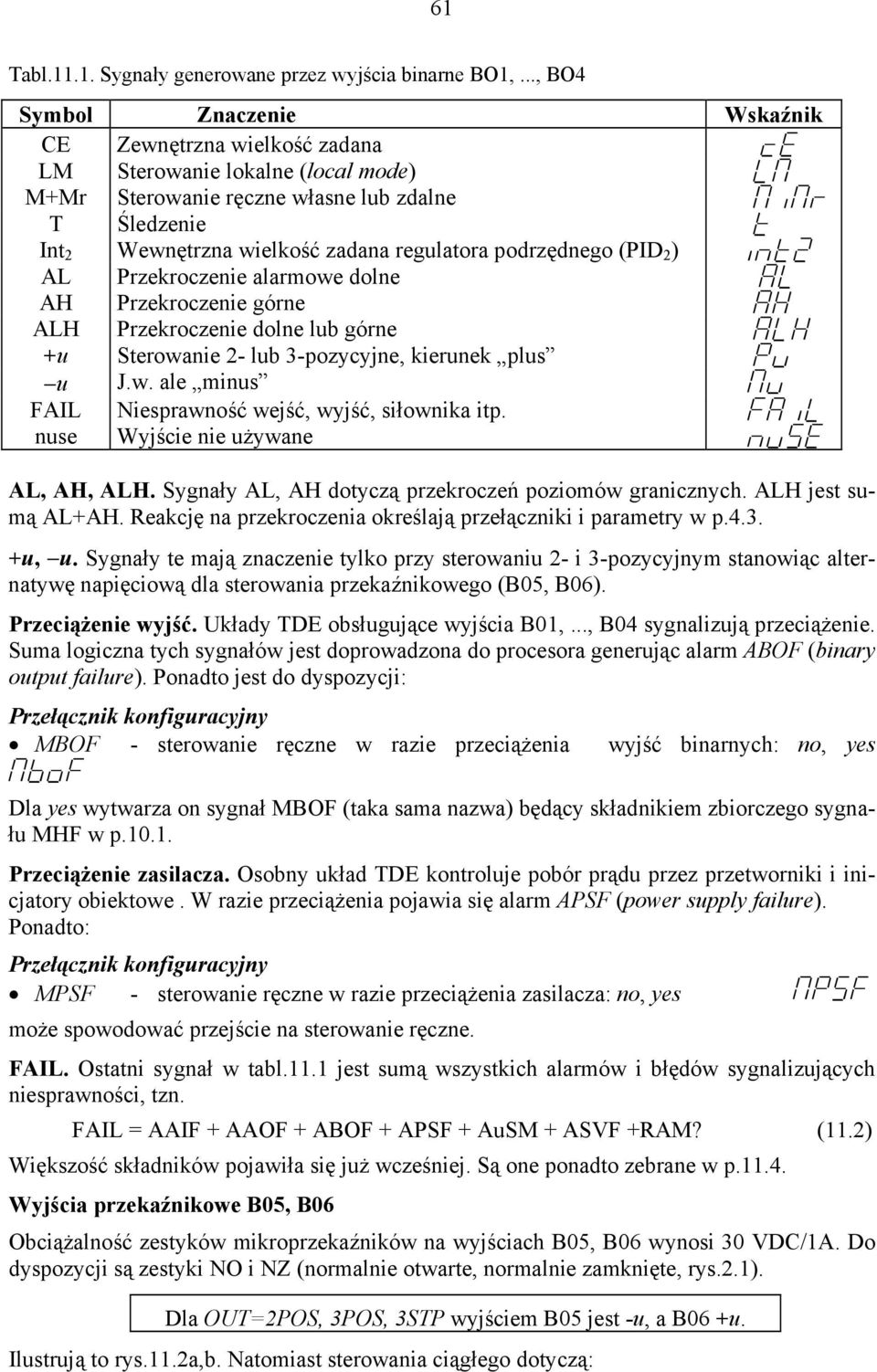 podrzędnego (PID 2 ) AL Przekroczenie alarmowe dolne AH Przekroczenie górne ALH Przekroczenie dolne lub górne +u Sterowanie 2- lub 3-pozycyjne, kierunek plus u J.w. ale minus FAIL Niesprawność wejść, wyjść, siłownika itp.