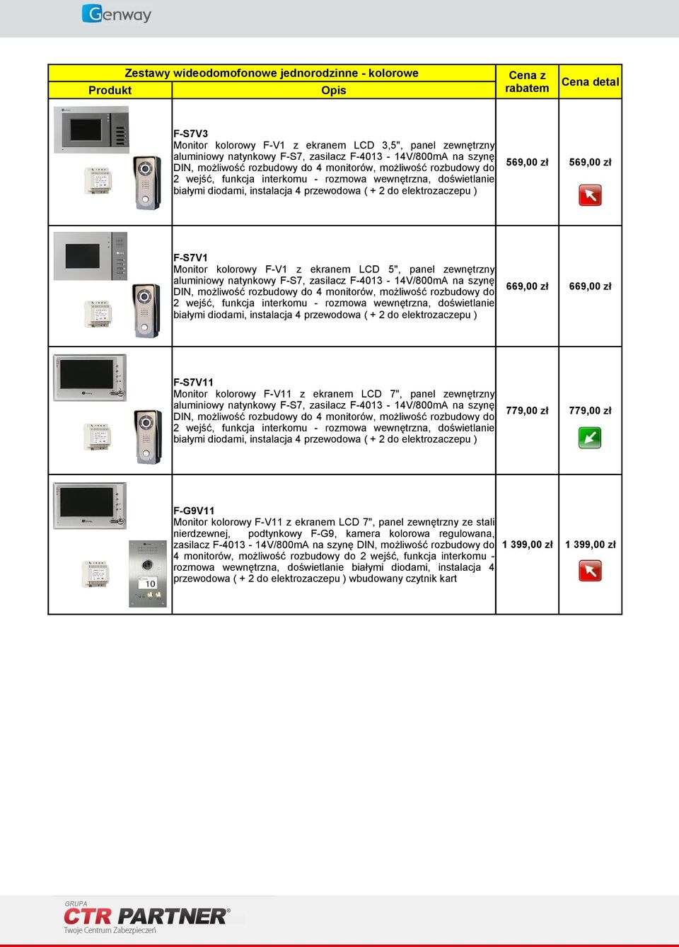 F-S7V1 Monitor kolorowy F-V1 z ekranem LCD 5", panel zewnętrzny aluminiowy natynkowy F-S7, zasilacz F-4013-14V/800mA na szynę DIN, możliwość rozbudowy do 4 monitorów, możliwość rozbudowy do 2 wejść,
