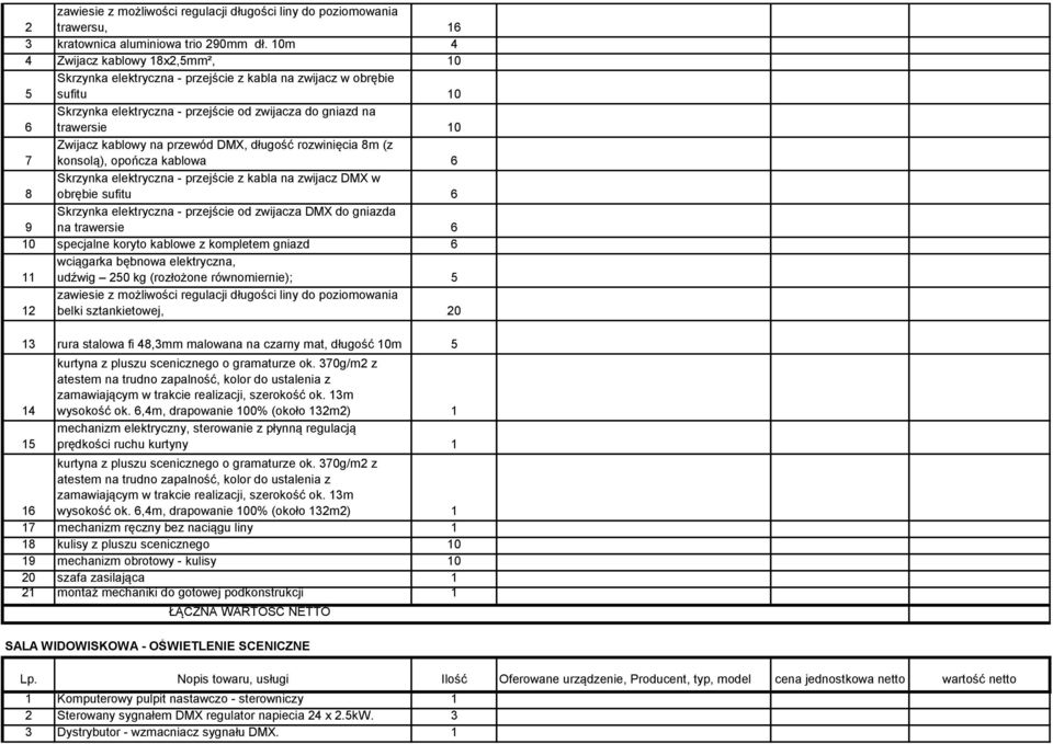 kablowy na przewód DMX, długość rozwinięcia 8m (z konsolą), opończa kablowa 8 Skrzynka elektryczna - przejście z kabla na zwijacz DMX w obrębie sufitu 9 Skrzynka elektryczna - przejście od zwijacza