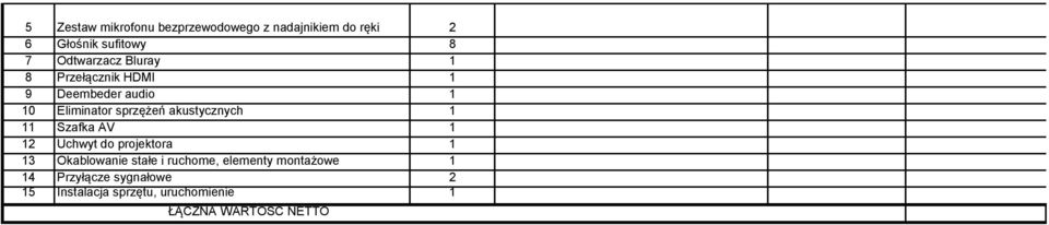 akustycznych 1 11 Szafka AV 1 12 Uchwyt do projektora 1 13 Okablowanie stałe i