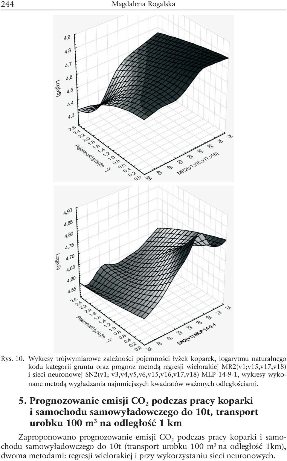 sieci neuronowej SN2(v1; v3,v4,v5,v6,v15,v16,v17,v18) MLP 14-9-1, wykresy wykonane metodą wygładzania najmniejszych kwadratów ważonych odległościami. 5.