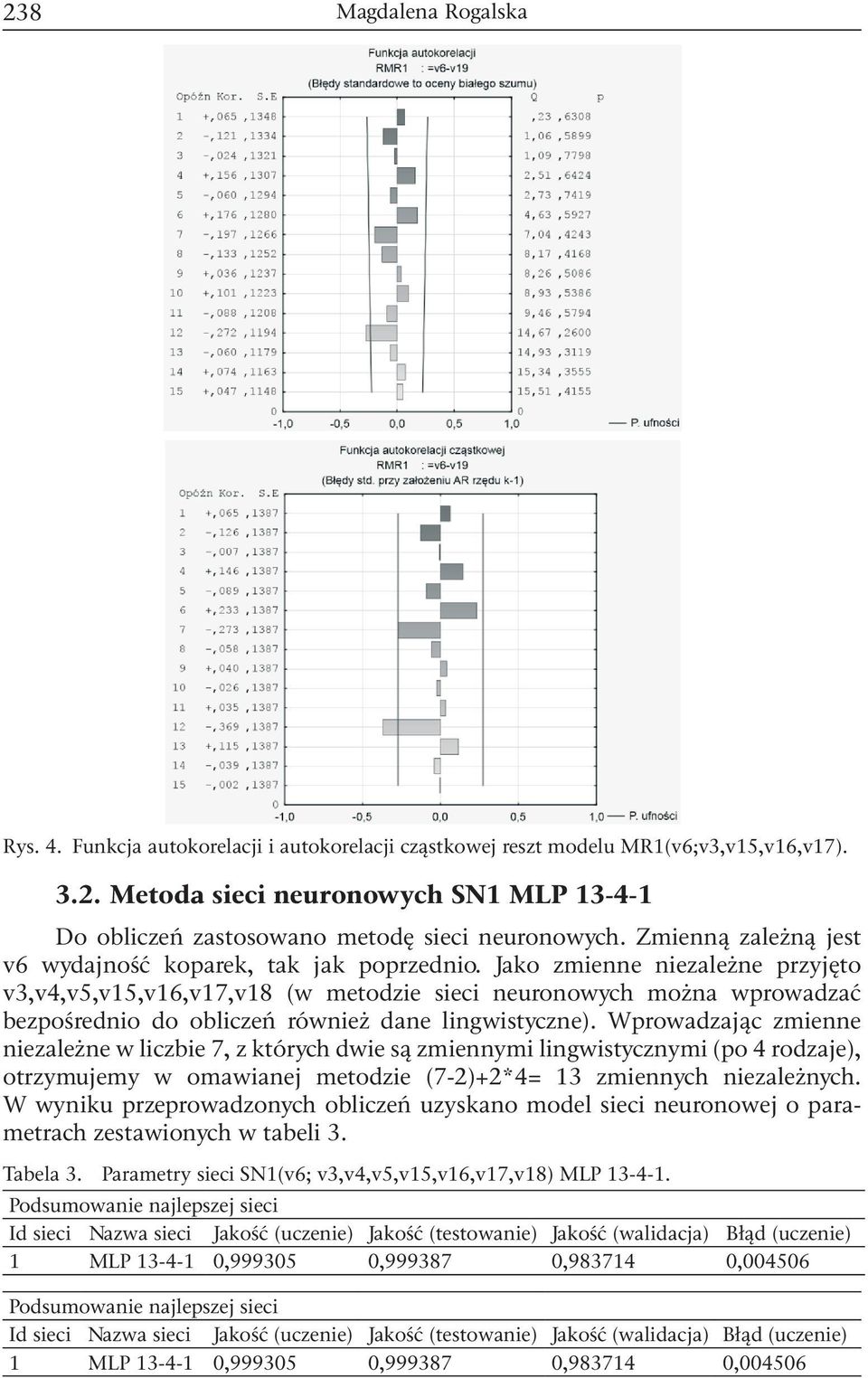 Jako zmienne niezależne przyjęto v3,v4,v5,v15,v16,v17,v18 (w metodzie sieci neuronowych można wprowadzać bezpośrednio do obliczeń również dane lingwistyczne).